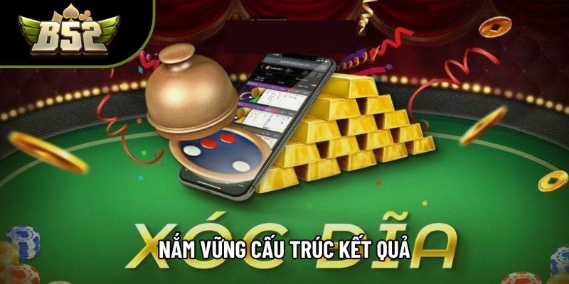 Nắm vững cấu trúc kết quả Nắm vững cấu trúc kết quả